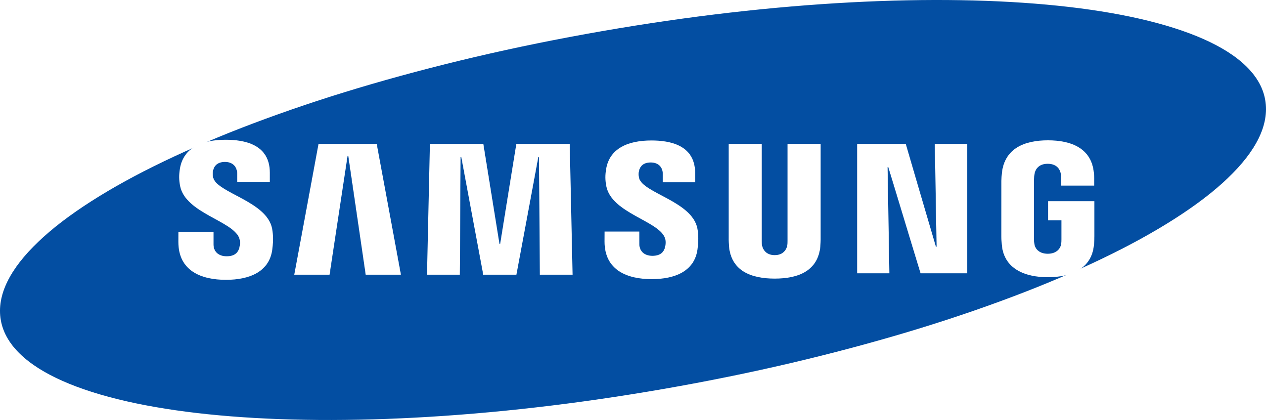 category